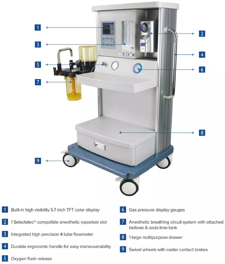 Medical Hospital ICU Anesthesia Equipment