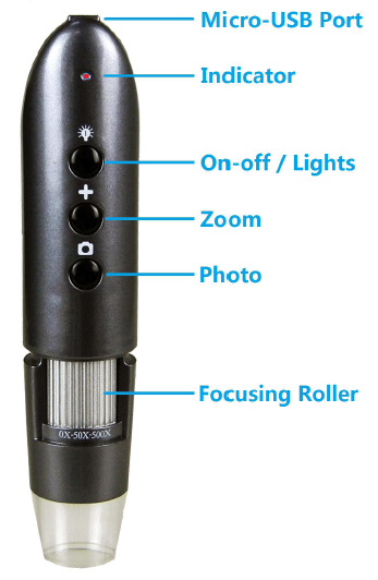 Digital Microscope