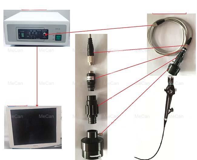3.5 Size Portable Flexible Endoscope Shipped to Canada 4