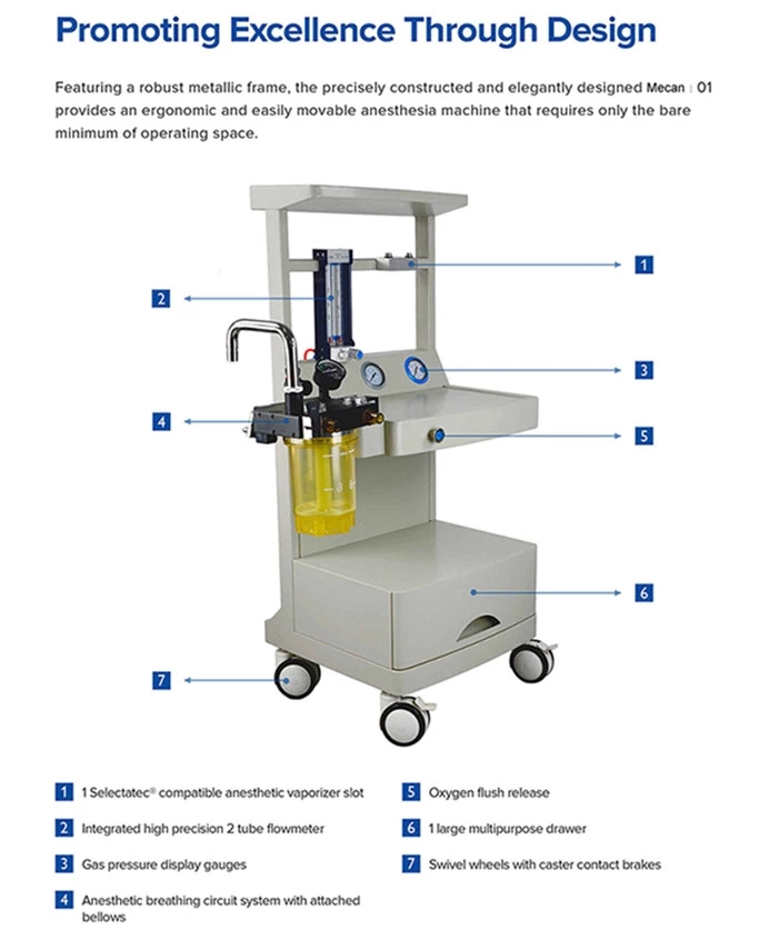 Hospital Equipment Anesthesia System Hospital Equipment Anesthesia System