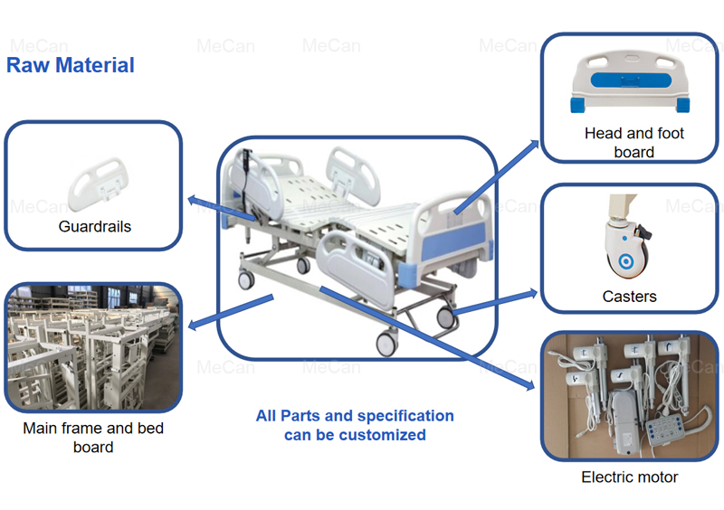 Hospital Furniture Three Function Electric Hospital Bed 5