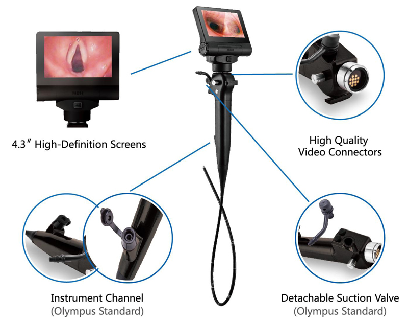 bronchoscope bronchoscope