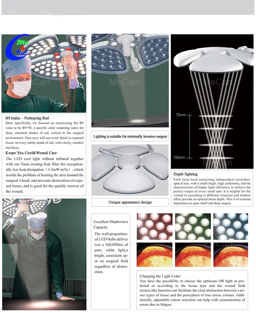 LED Surgical Operating Shadowless Lamp LED Surgical Operating Shadowless Lamp