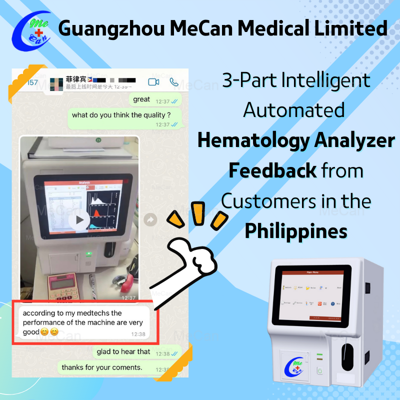 Positive Feedback from Customers on Hematology Analyzer | MeCan Medical