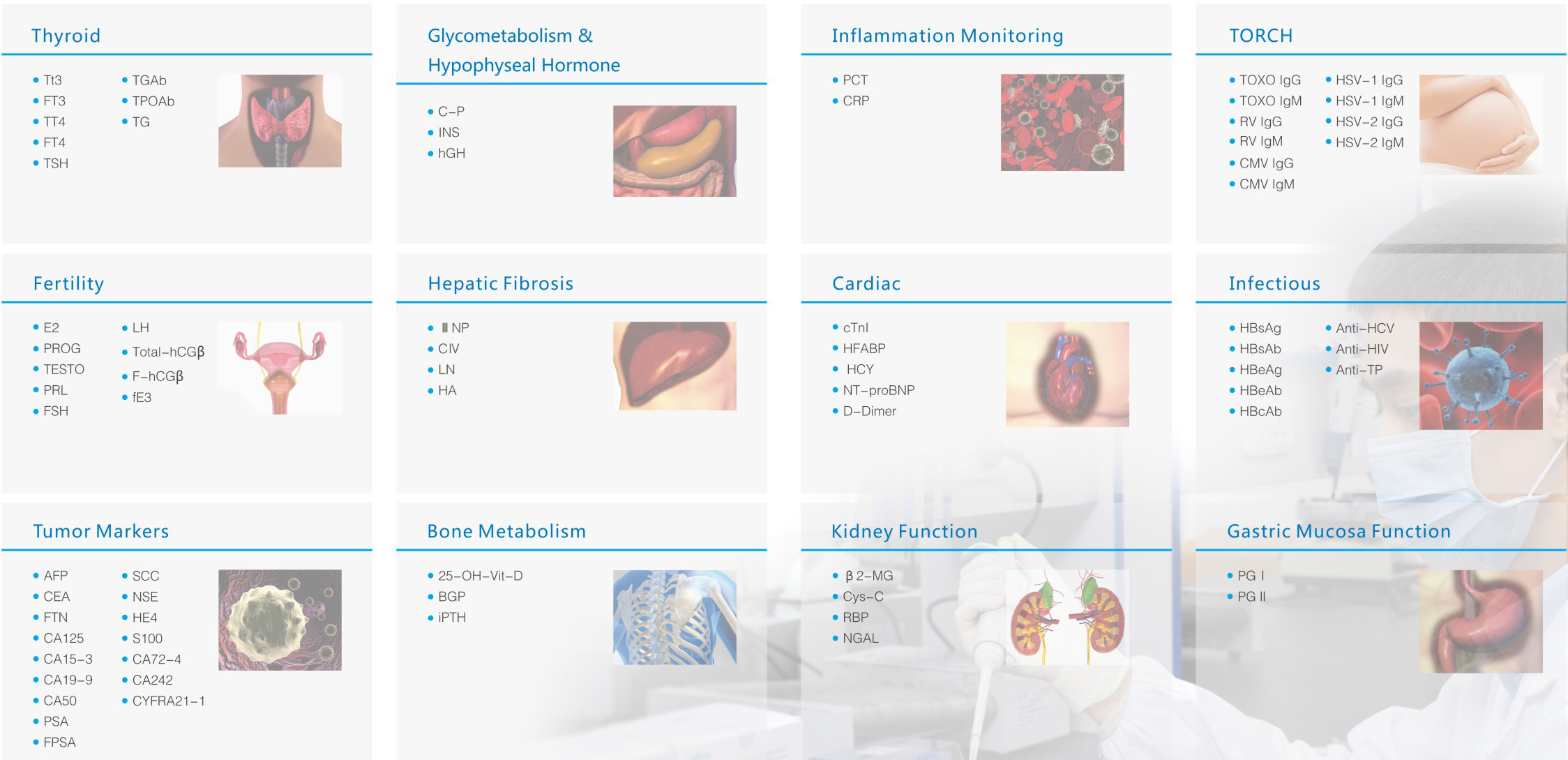chemiluminescence immunoassay chemiluminescence immunoassay
