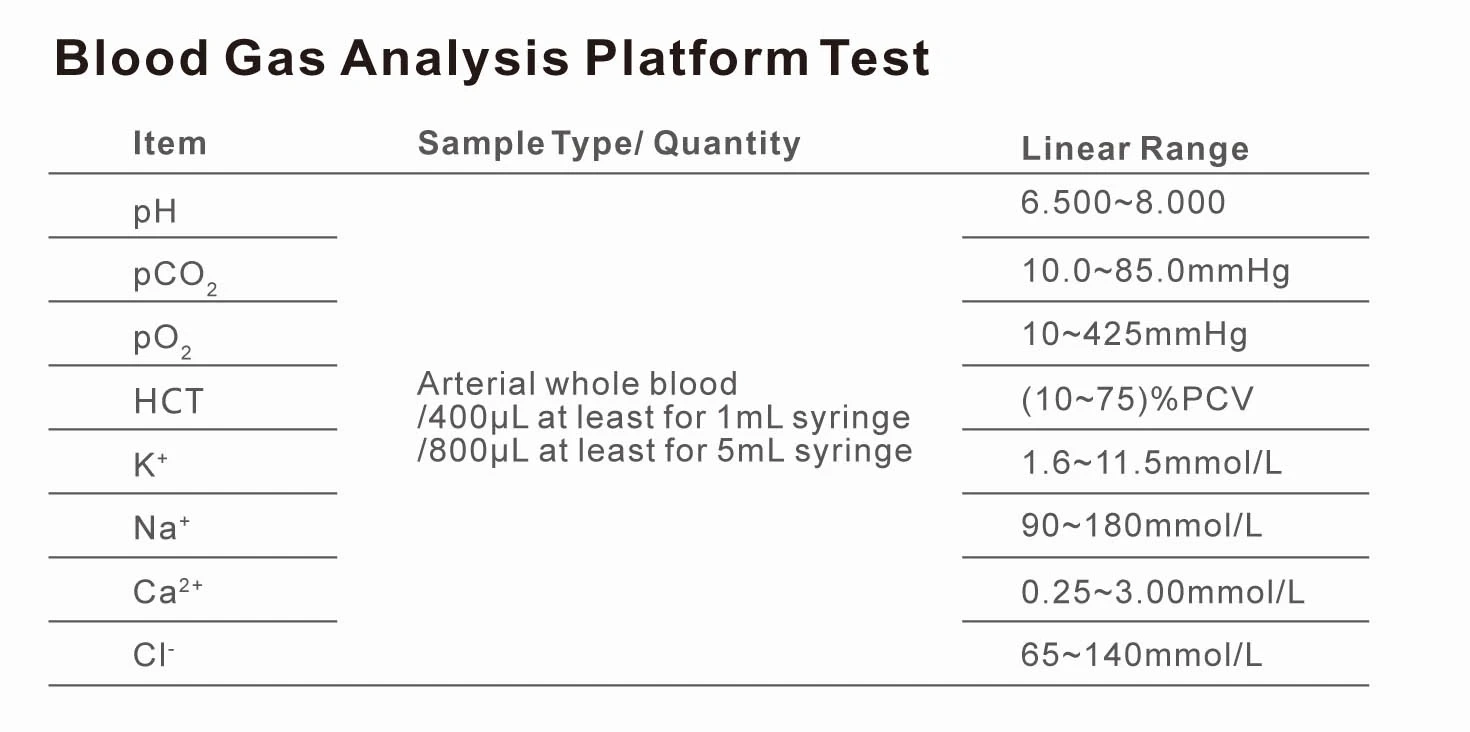 portable blood gas analyzer portable blood gas analyzer