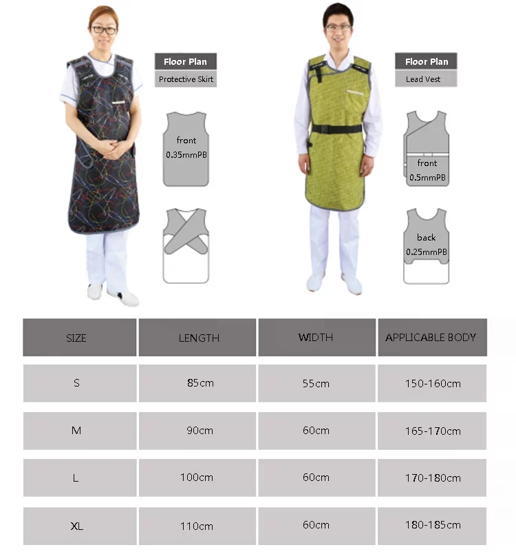mcx-a015 lead collar x-ray protective clothing mcx-a015 lead collar x-ray protective clothing