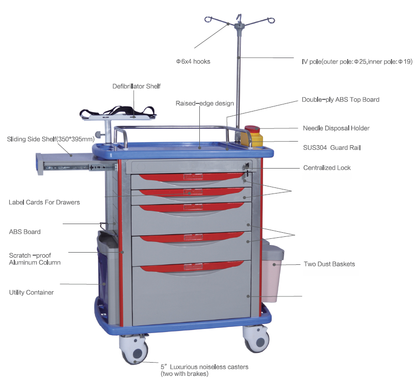 medical trolley medical trolley