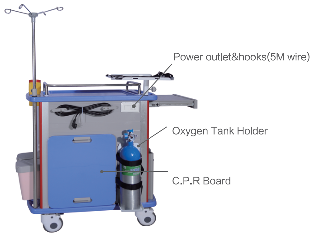 emergency trolley emergency trolley