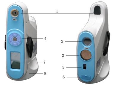 Portable Digital Auto Refractometer Portable Digital Auto Refractometer