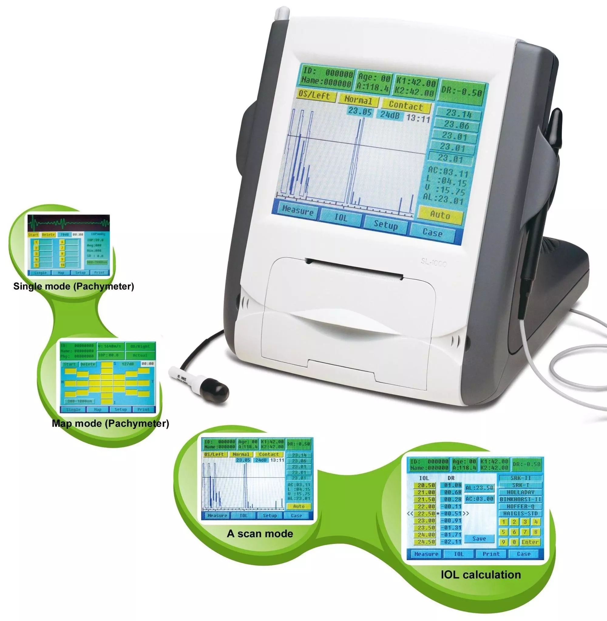 Ophthalmic Pachymeter Ophthalmic Pachymeter