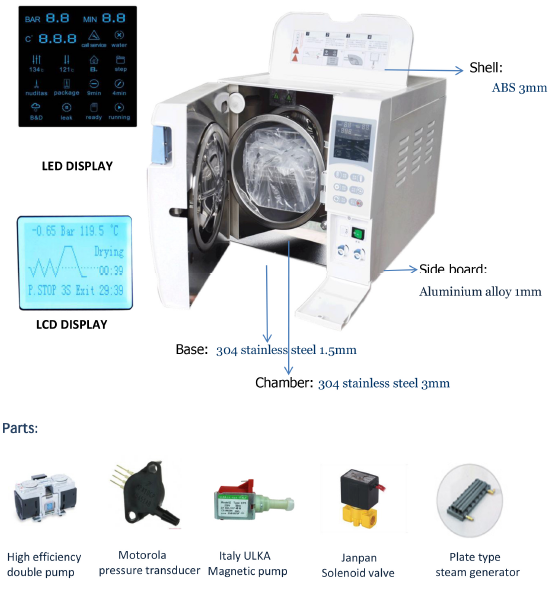 Dental Handpiece Steam Sterilizer Dental Handpiece Steam Sterilizer