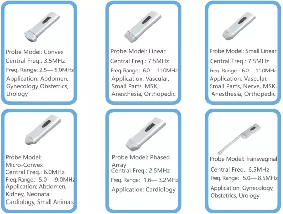 Diagnostic Ipad Iphone Android Wireless Ultrasound Probe 7