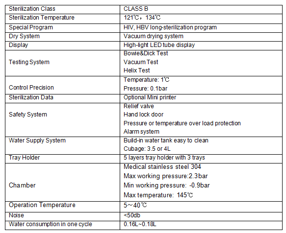 Table Top Dental Autoclave Sterilizer Table Top Dental Autoclave Sterilizer