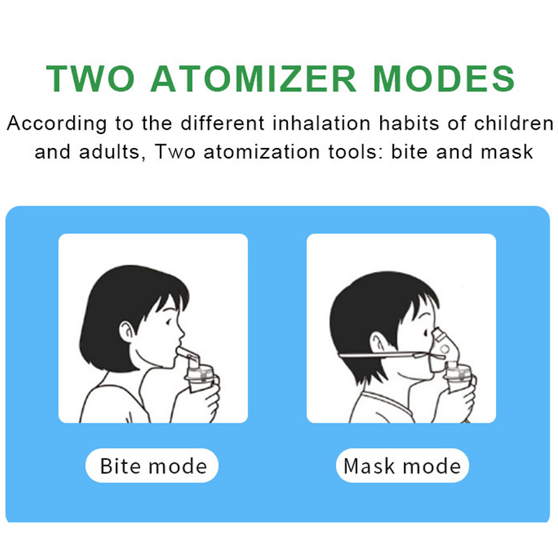 Adjustable Breath Face Animal Character Cute Compressor Nebulizer For Baby Children 12