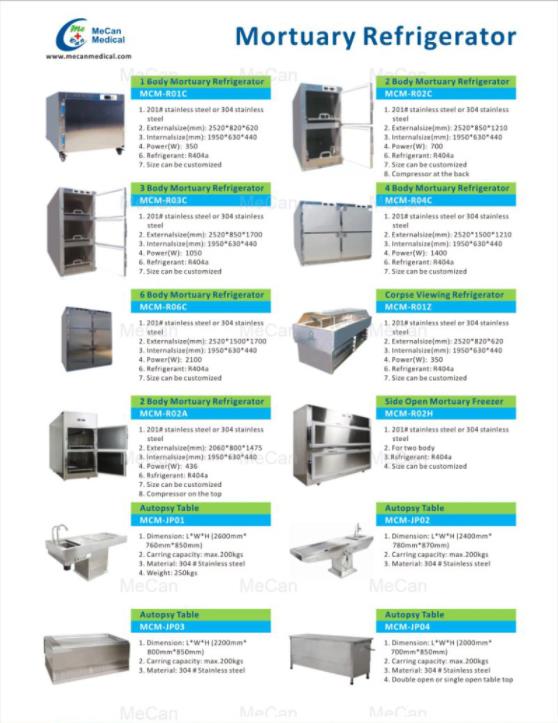 High Quality Mobile Human Cremation Machine for Body 13