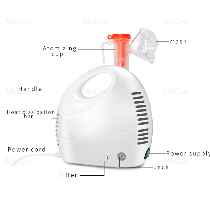 Steam Nebulizers Machine Set Price Compmist Pediatric Compressor Nebulizer For Home Use 8