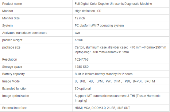 MCI0516 color Doppler ultrasonic diagnostic instrument related parameter