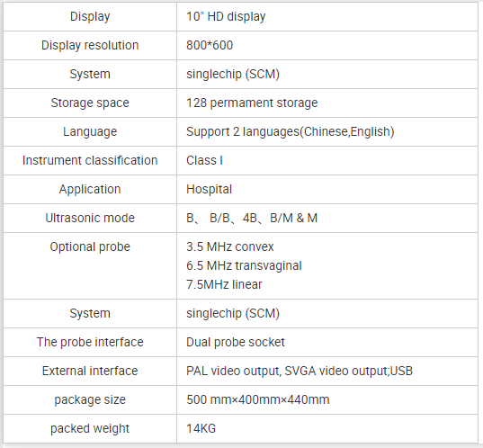 Parameters of Portable Medical B/W Ultrasound Scanner For Sale