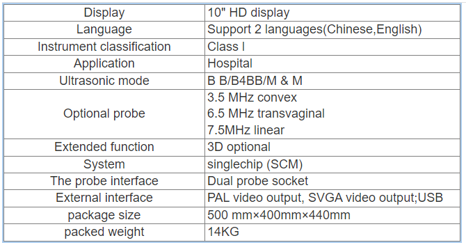 Parameter table of professional medical portable B/ W ultrasound machine
