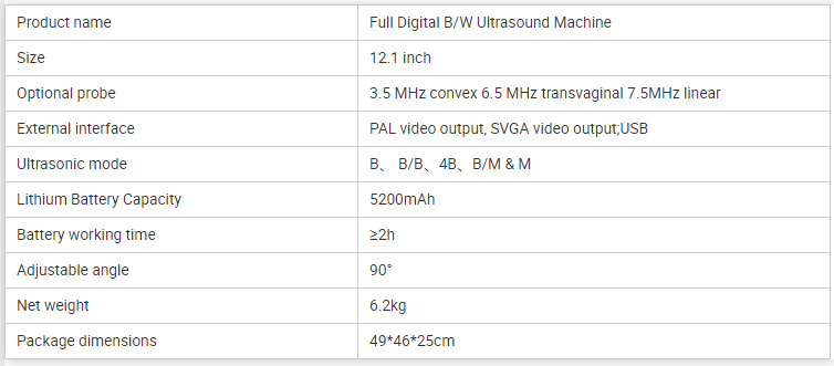 Parameters of Portable Laptop Medical B/W Ultrasound Scanner