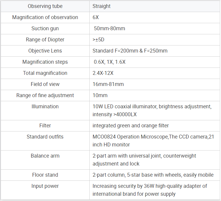 Technical Specifications Of LED Operation Microscope