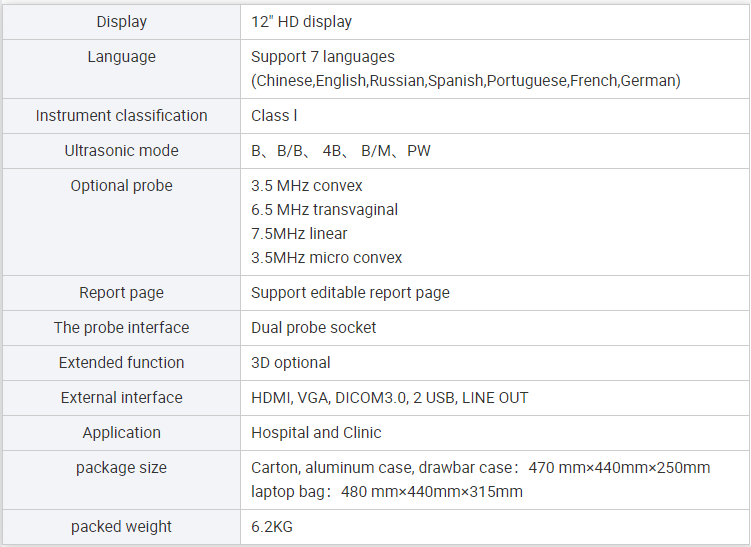 Parameters of Optional 3D B/W Portable Laptop Ultrasound Scanner For Hospital