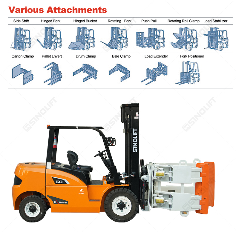 4.5-ton material handling forklift with reinforced braking system
