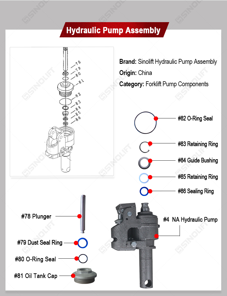 Industrial-strength NA pallet jack hydraulic cylinder with maintenance-friendly modular design