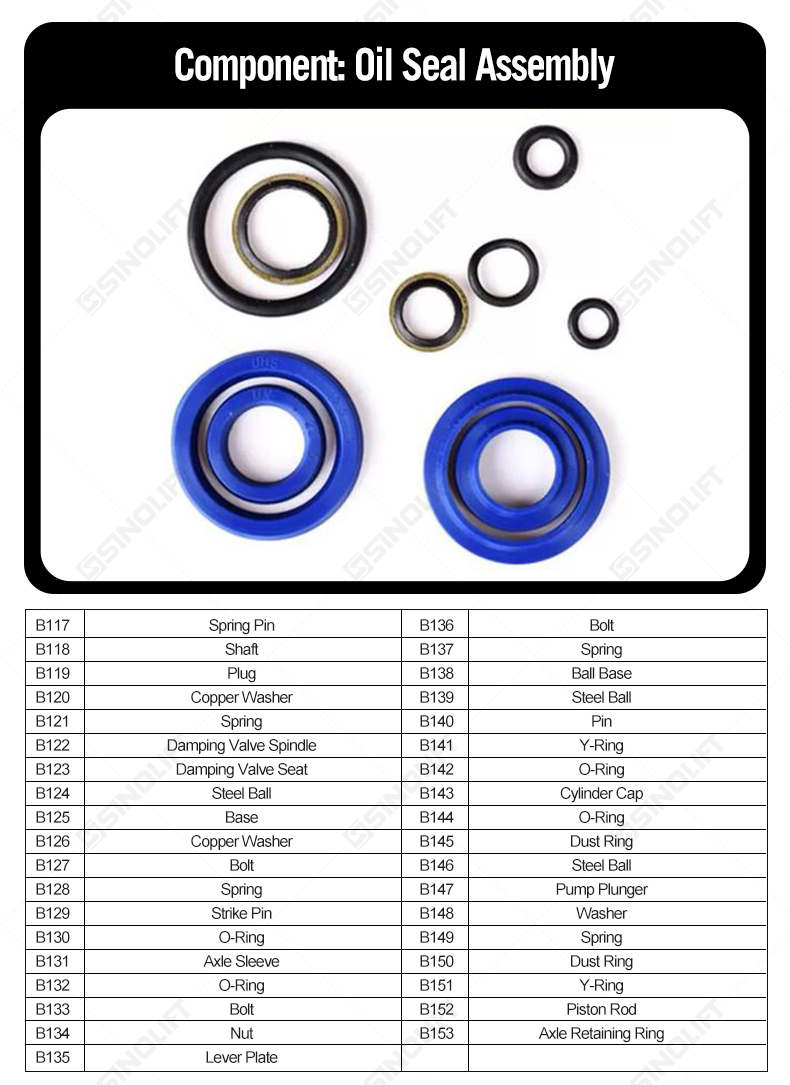 Service-friendly cast hydraulic pump with accessible wheel bearing for logistics equipment