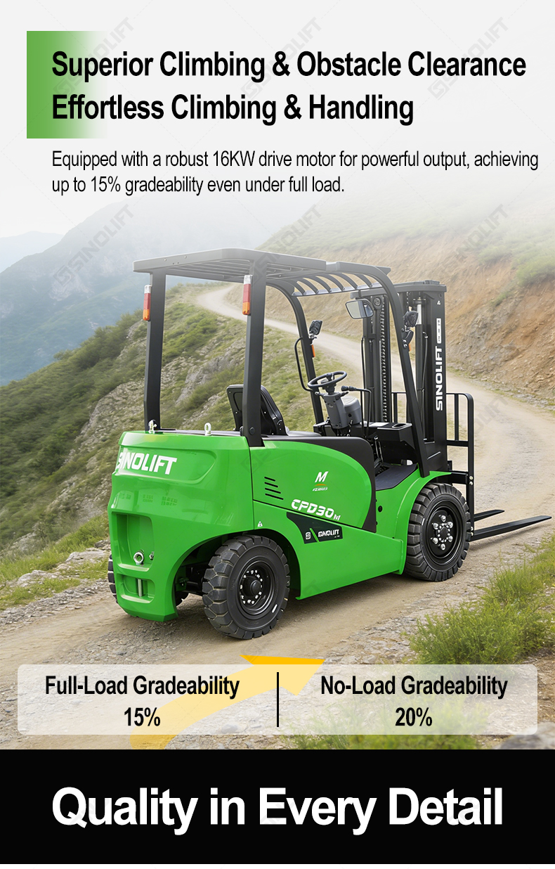 MA7 Series 2.0-3.5T Lithium-Ion Battery Operated Forklift | Fast Charging & Heavy Duty