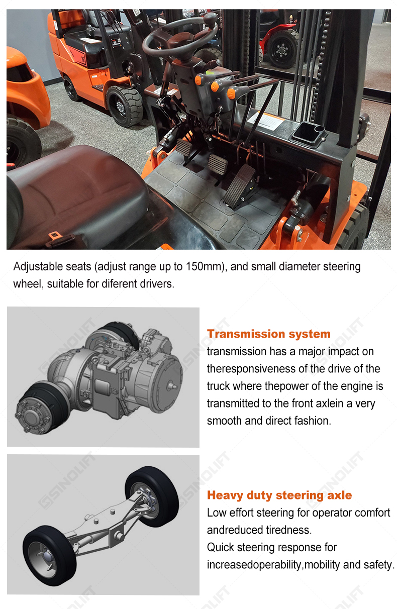 SINOLIFT's versatile C Series forklift: dual-fuel engine, wide-view mast options, and operator-focused cabin design.