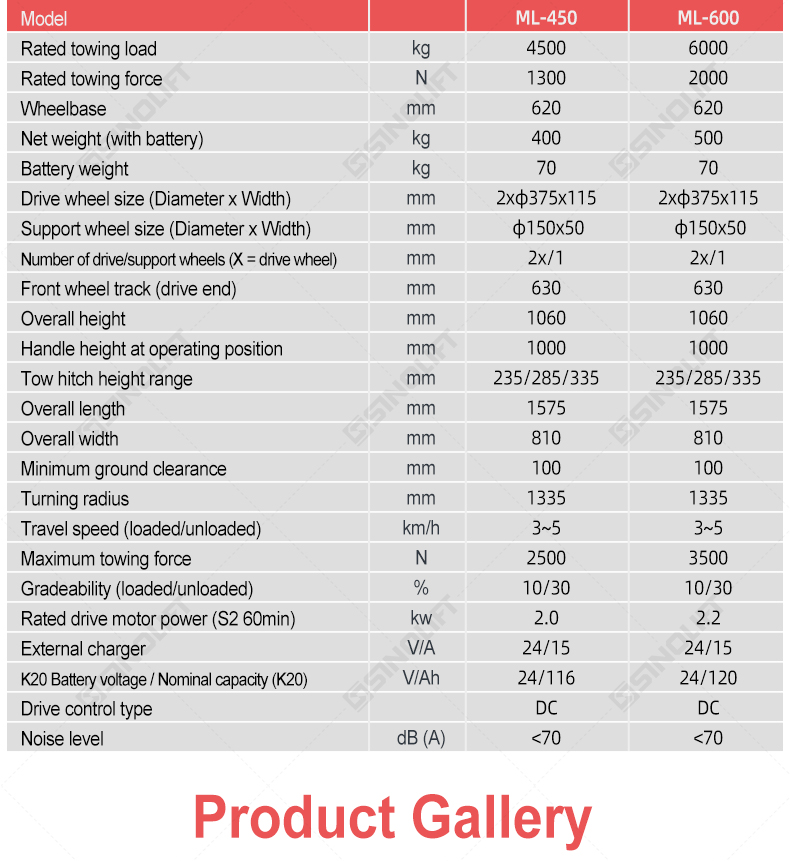 5000kg-6000kg capacity electric tow tractors lineup comparison