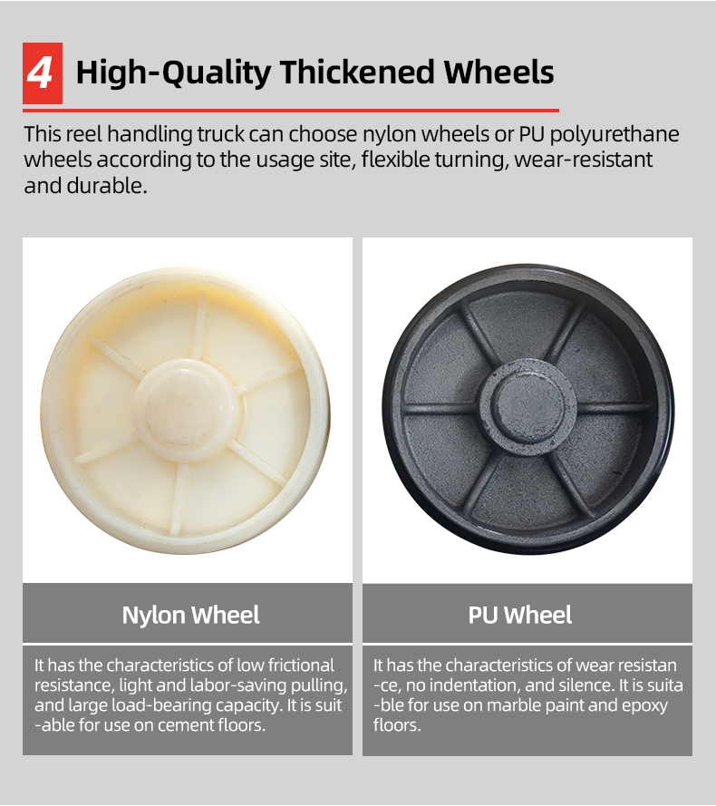 Cylindrical load pallet truck – perfect for packaging, printing, and textile industries with anti-roll fork technology.