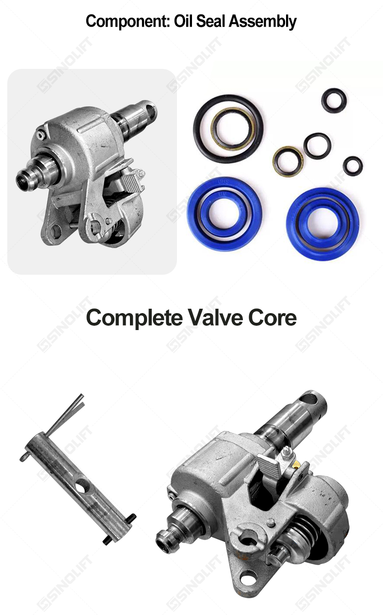 Tool-free replacement hydraulic pump for Sinolift pallet jacks (OEM compatible ISO 4401)