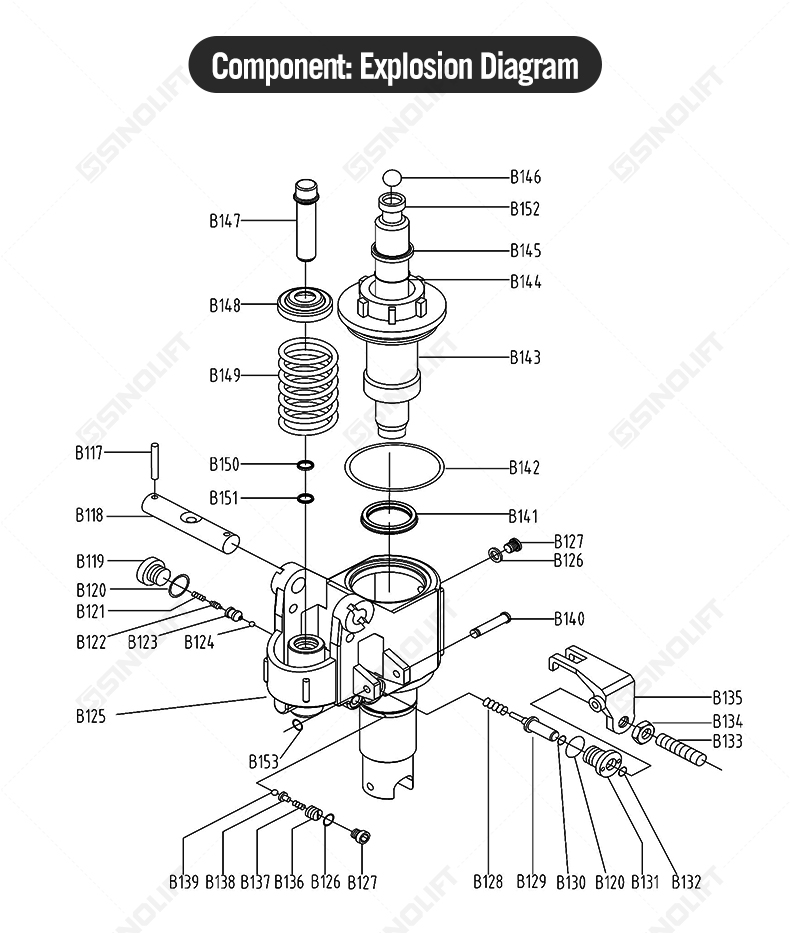 Service-friendly cast hydraulic pump with accessible wheel bearing for logistics equipment