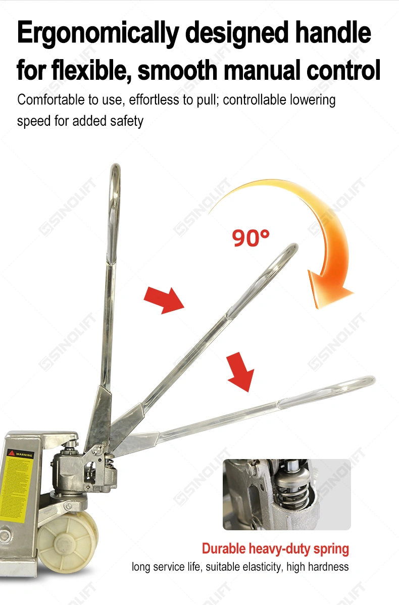 SINOLIFT BFS Premium Stainless Steel Manual Pallet Truck for Food & Cleanroom