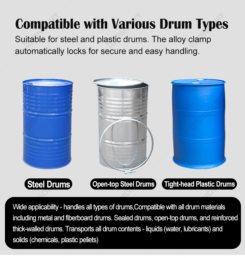 Alloy steel drum clamp preventing barrel drops in logistics