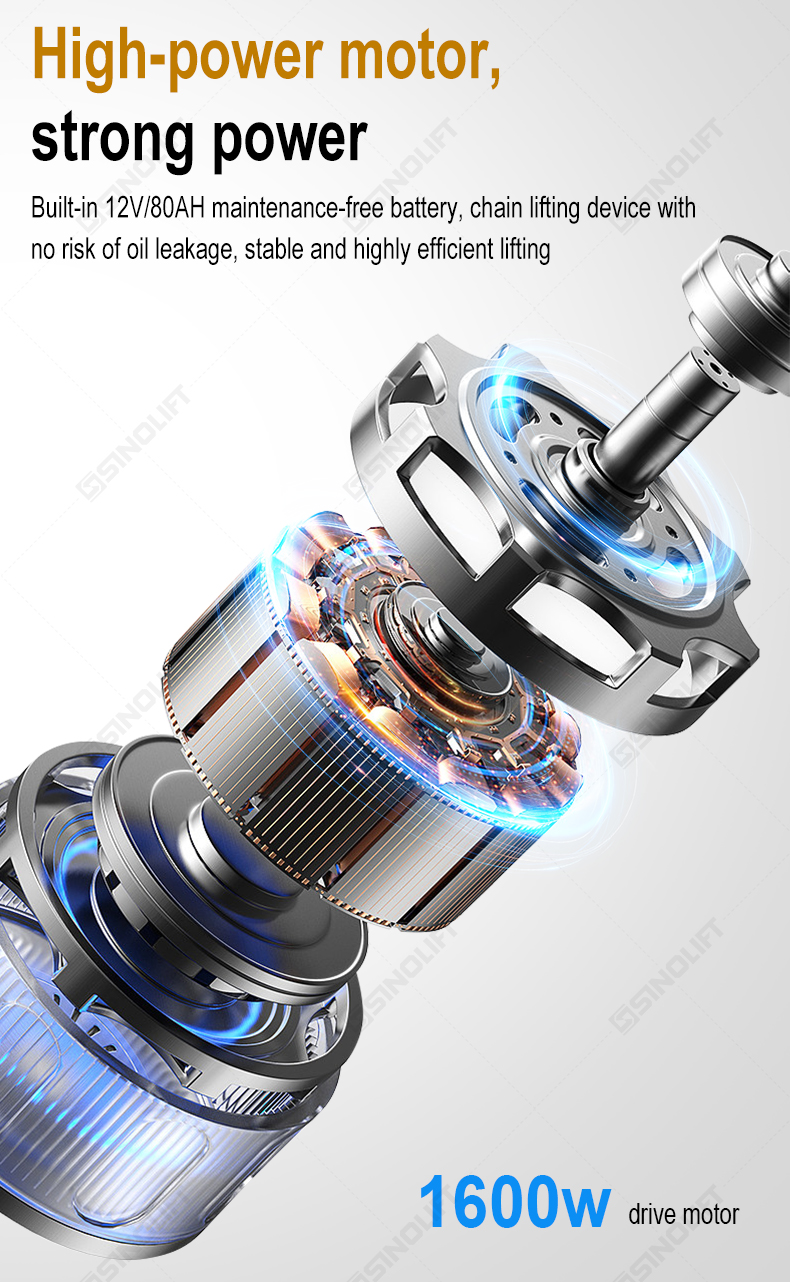 Tailor-made for handling cylindrical materials like drums and paper rolls