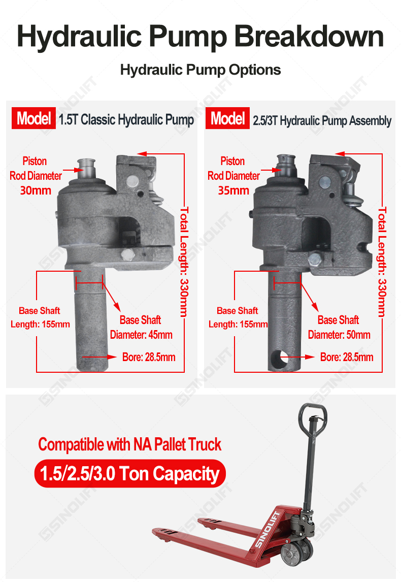 Professional-grade pallet truck pump assembly with stable lifting capacity - OEM compatible
