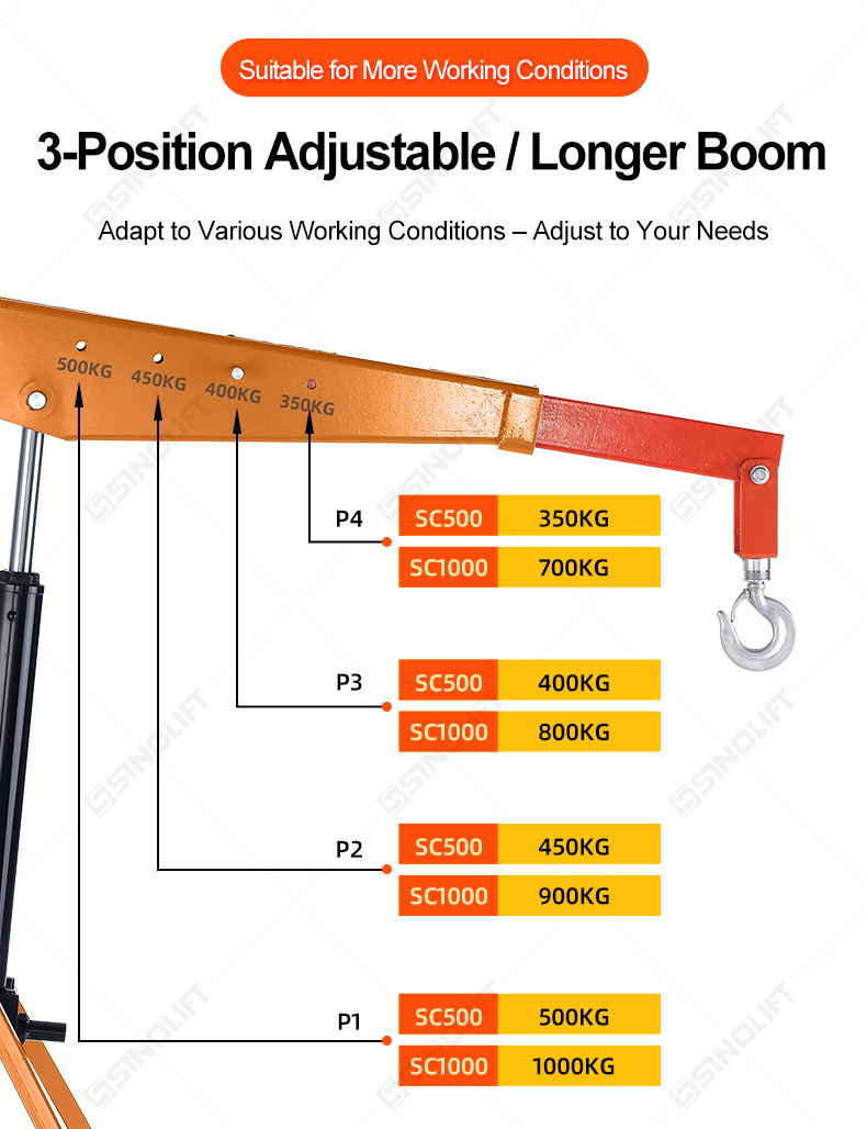 3-position adjustable boom folding crane with overload protection & rapid lift system