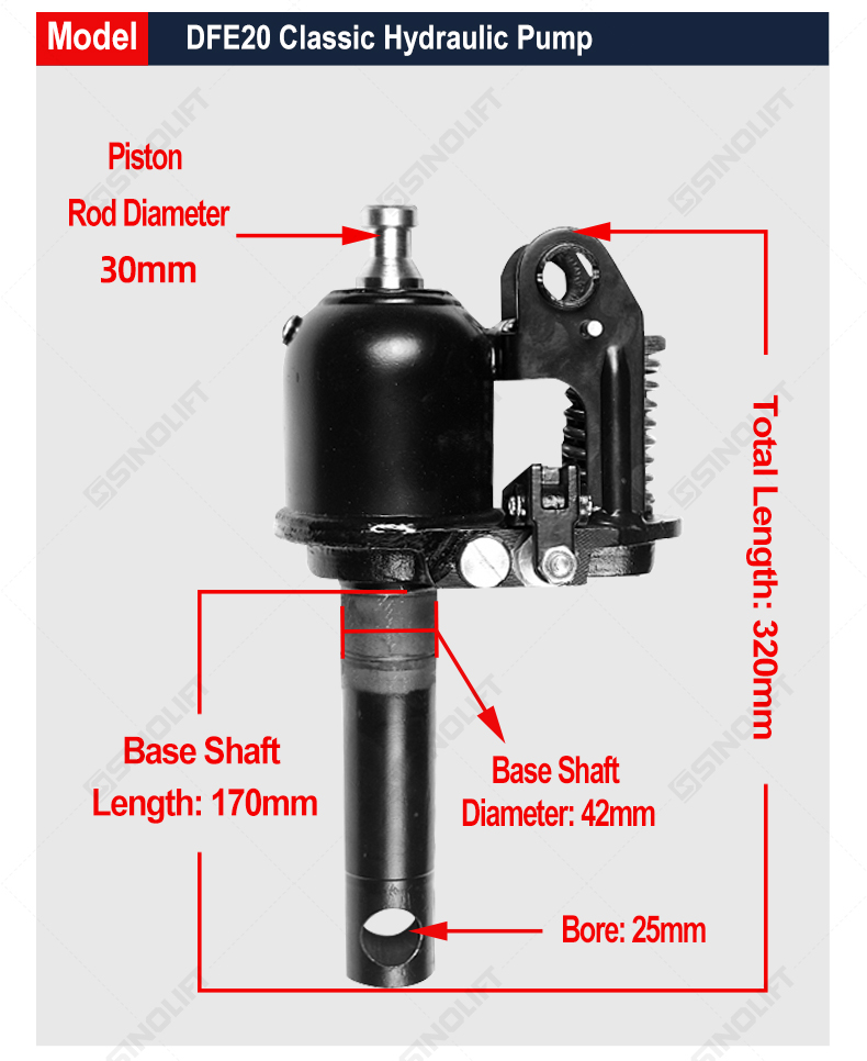 Leak-proof flange-mounted hydraulic pump for DF-series pallet jacks in warehouse use