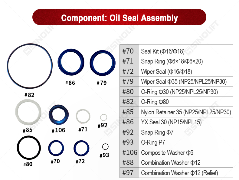 Warehouse-proven hydraulic pump core for manual pallet trucks - withstands intensive daily use