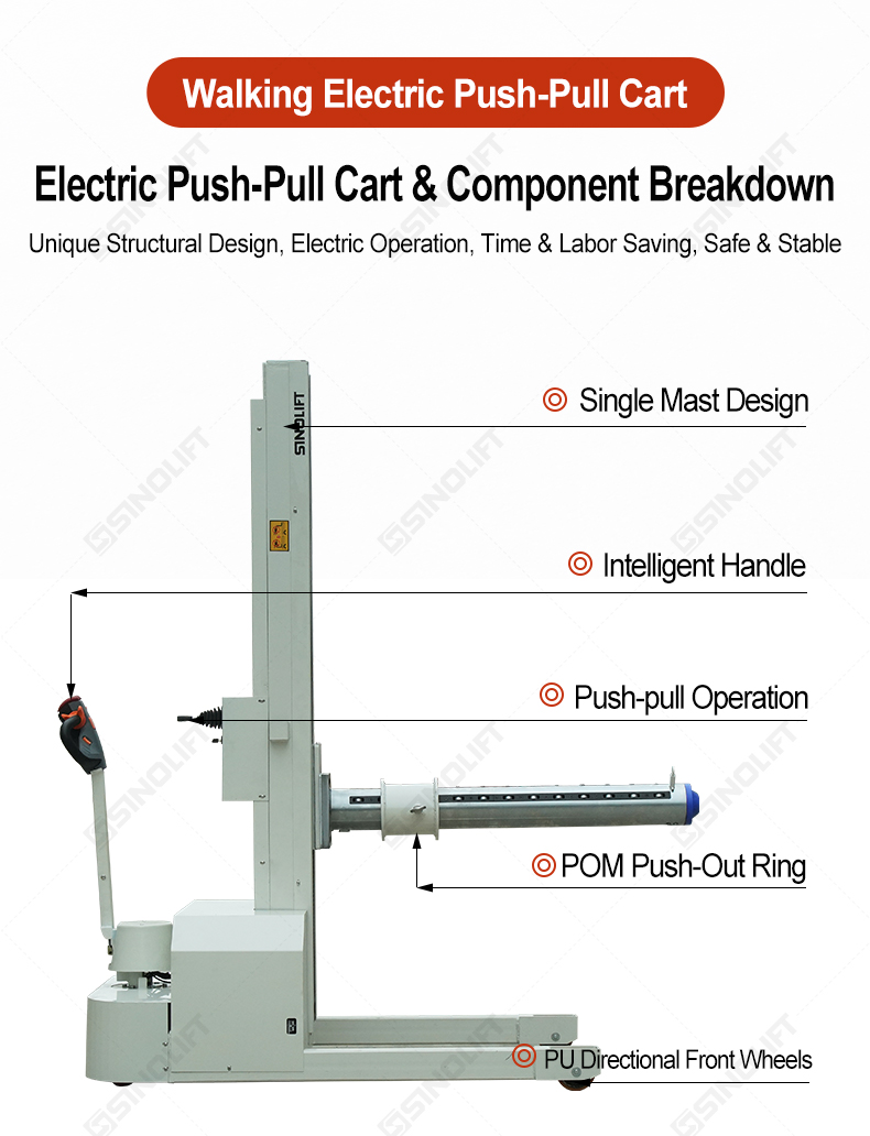 Compact Electric Push-Pull Trolley