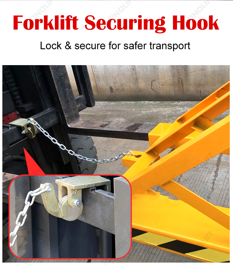 Mechanical drum handling equipment requiring no external power