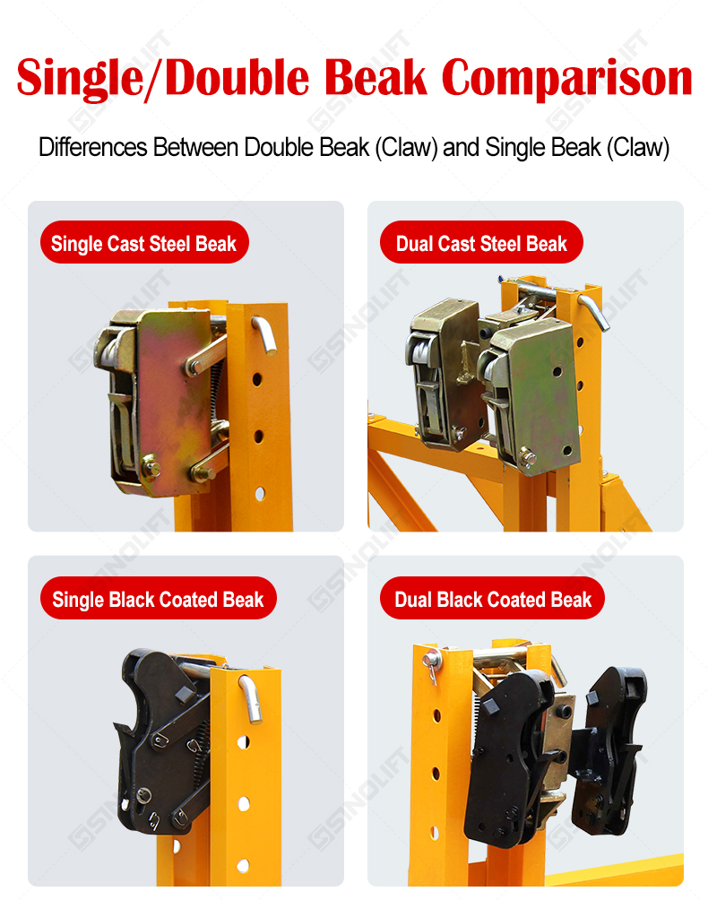 Industrial-grade drum clamp for forklifts