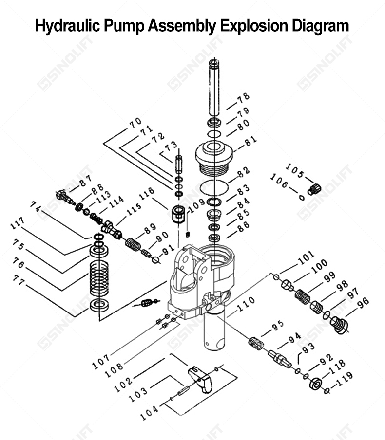 Professional-grade pallet truck pump assembly with stable lifting capacity - OEM compatible