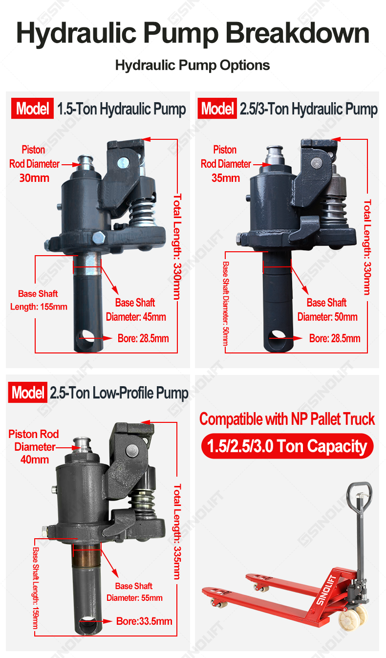 Hydraulic Pump