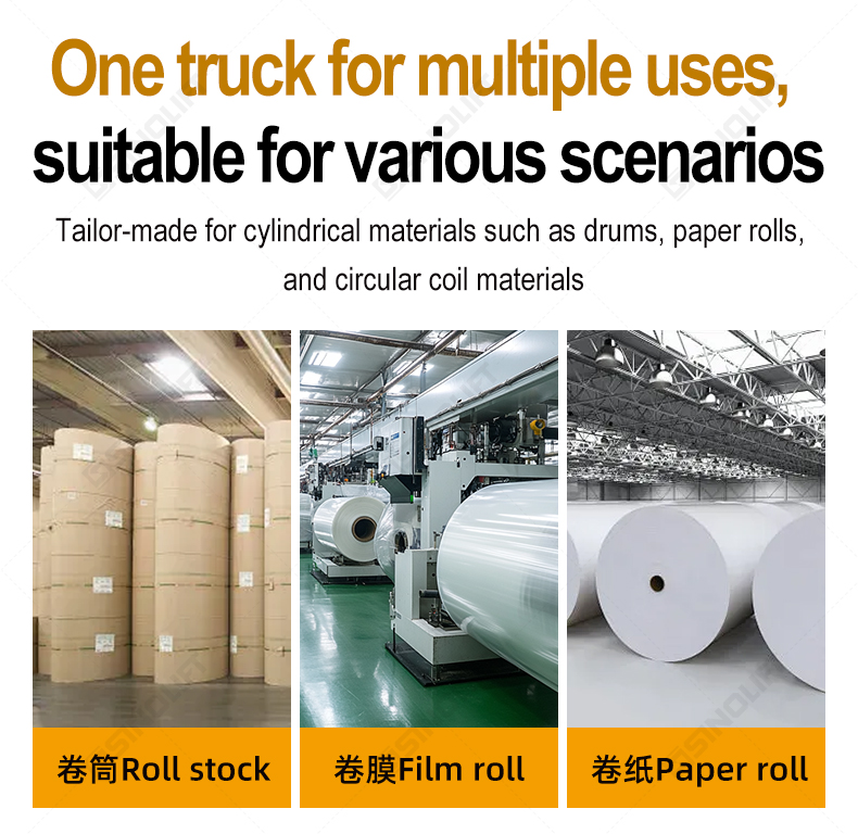 SINOLIFT CTD350-R720 Semi-Electric Roll Handling Stacker with 360° Rotating Clamp