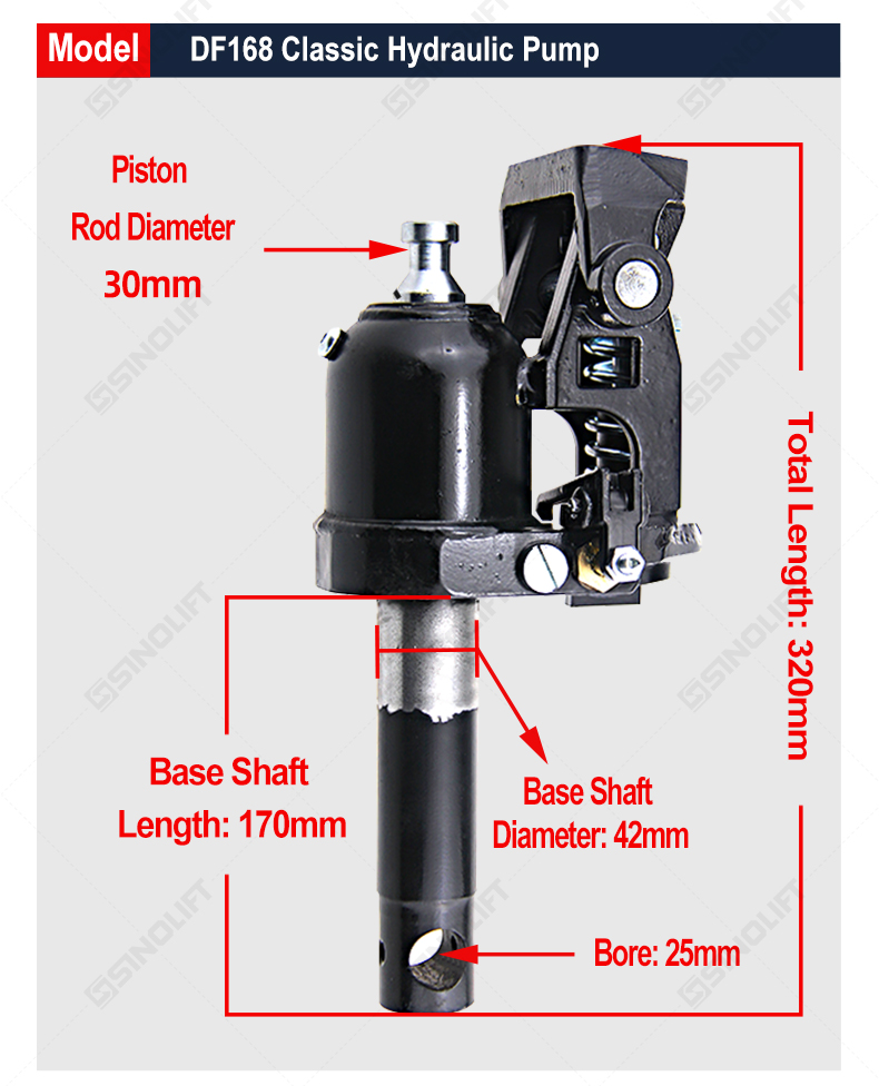 Leak-proof flange-mounted hydraulic pump for DF-series pallet jacks in warehouse use